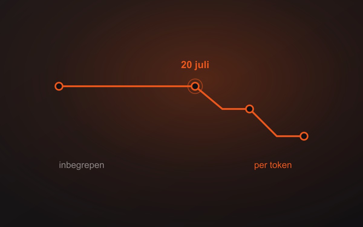 Vanaf vandaag betaal je voor Claude Fable 5 per token. Dit zijn je opties