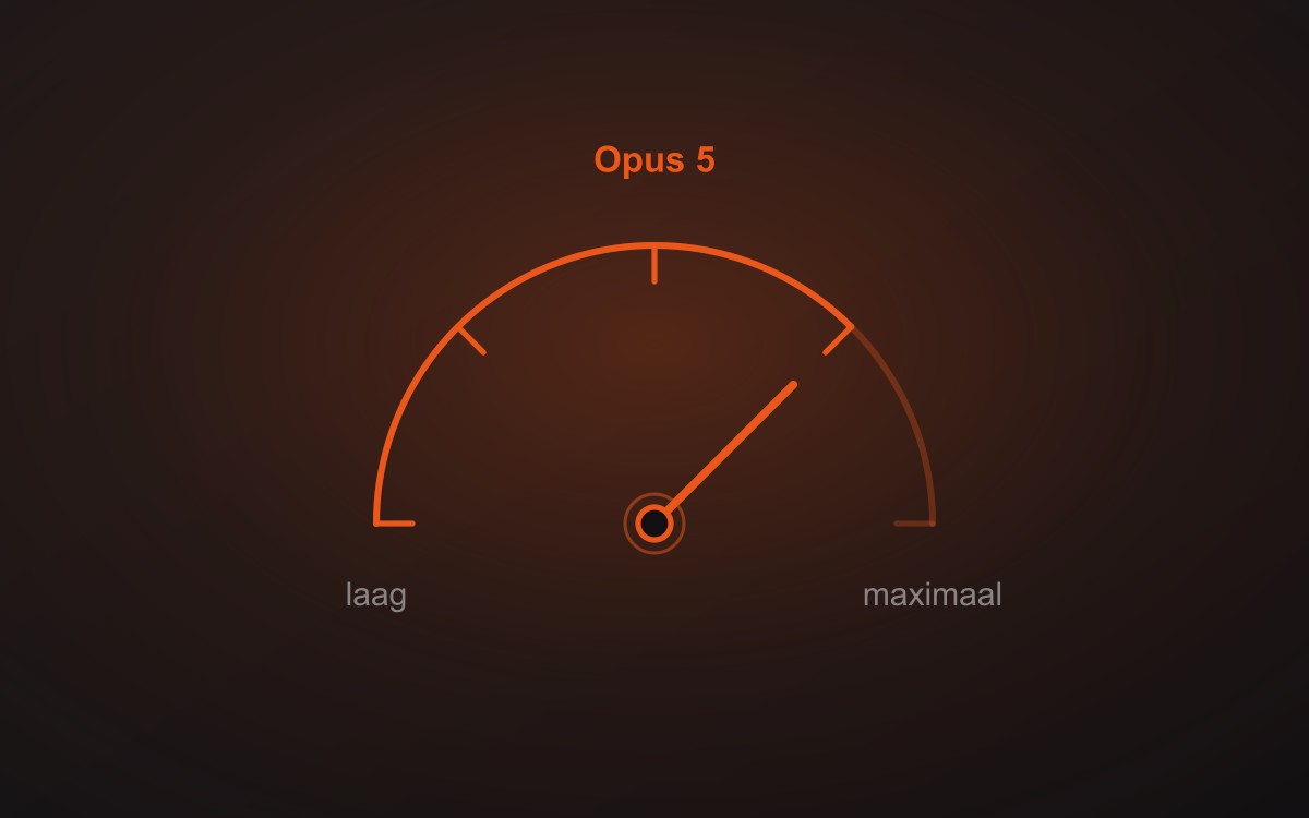 Claude Opus 5: bijna Fable 5-niveau voor de helft van de prijs